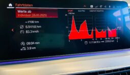 
										BMW 5er-Reihe Sitz Belüftung, Head-up Virtual Cockpit, 19zoll 540d 48 V Touring xDrive Aut. full									