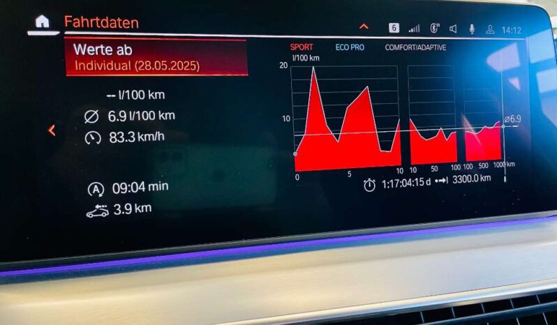 
								BMW 5er-Reihe Sitz Belüftung, Head-up Virtual Cockpit, 19zoll 540d 48 V Touring xDrive Aut. full									